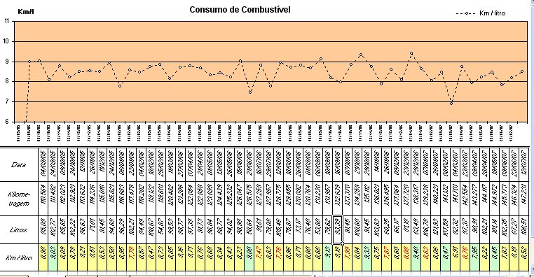 Consumo 2.jpg