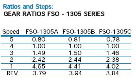 FSO1305.JPG