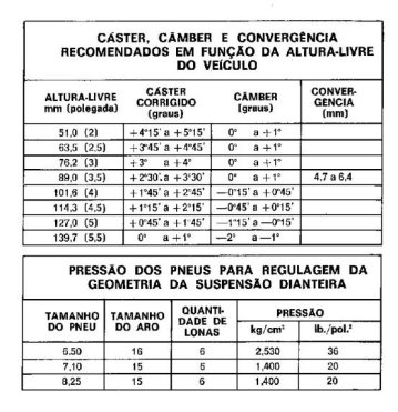 Tabela de Alinhamento p.jpg