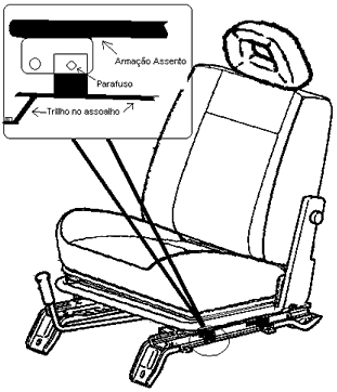 Figura 1