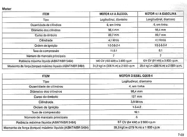 download_especificacoes_motor01.gif