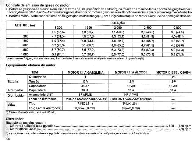 download_especificacoes_motor02.gif