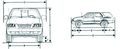 Dimensões da Blazer