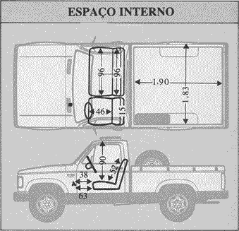 Espaço interno - D20 Custom