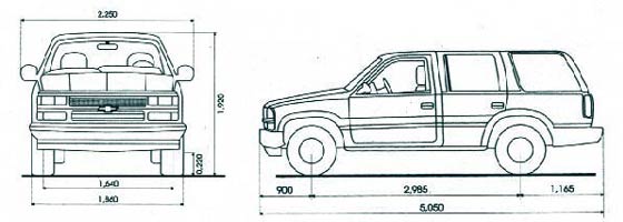 Dimensões da Grand Blazer