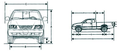 Dimensões S10 Cabine Estendida